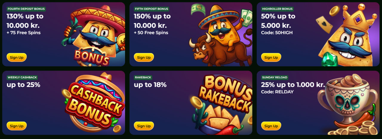 Tervetuliaisetu 255 % + 250 ilmaiskierrosta mitä saat ja millä ehdoilla