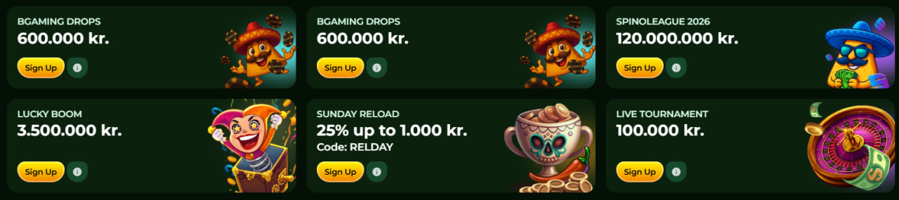 Casinachon bonusedut tiivistettynä